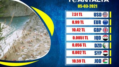 05-03-2021 Cuma günü için Türk lirası karşısında döviz fiyatları