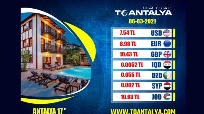 Цены на валюту против турецкой лиры на субботу 06-03-2021