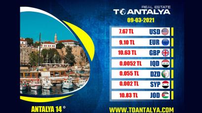 Currency prices against the Turkish lira for Tuesday 09-03-2021