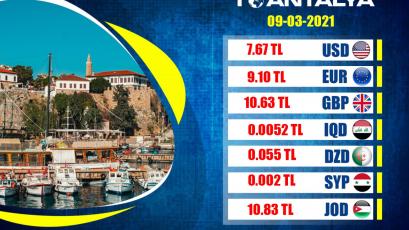  Цены на валюту против турецкой лиры на вторник 09-03-2021