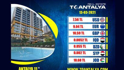  Currency prices against the Turkish lira for Saturday 13-03-2021