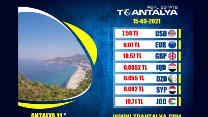 Цены на валюту против турецкой лиры на понедельник 15-03-2021