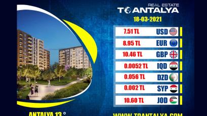 Currency prices against the Turkish lira for Thursday 18-03-2021