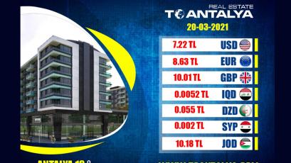 Currency prices against the Turkish lira for Saturday 20-03-2021