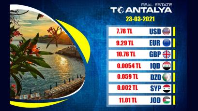 Currency prices against the Turkish lira for Tuesday 23-03-2021