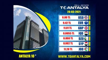 26-03-2021 Cuma günü için Türk lirası karşısında döviz fiyatları