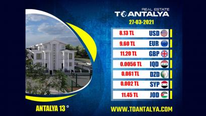 Currency prices against the Turkish lira for Saturday 27-03-2021