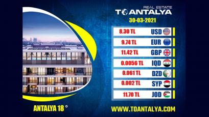 Цены на валюту по отношению к турецкой лире на вторник 30-03-2021