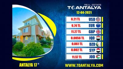 اسعار العملات مقابل الليرة التركية ليوم الأثنين 12-04-2021