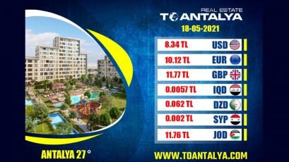 الليرة التركية اليوم - الدولار اليوم - اسعار العملات مقابل الليرة التركية ليوم الثلاثاء 18-05-2021